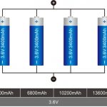 Conexión de batería de litio 18650